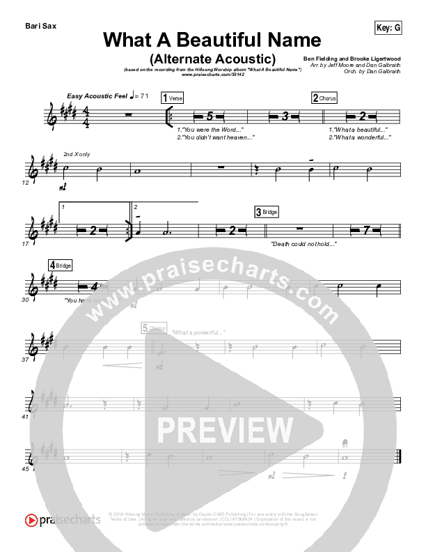 What A Beautiful Name (Alternate Acoustic) Bari Sax (Hillsong Worship)