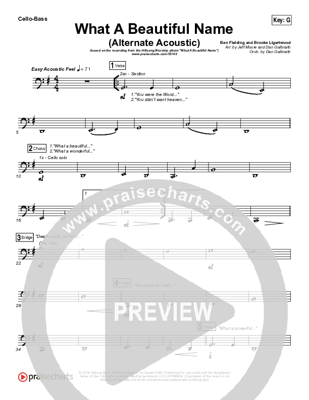 What A Beautiful Name (Alternate Acoustic) Cello/Bass (Hillsong Worship)