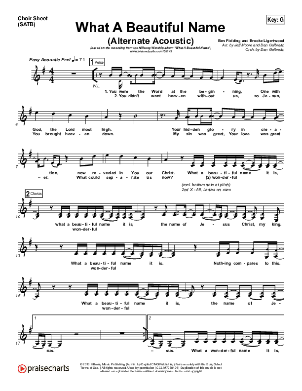 What A Beautiful Name (Alternate Acoustic) Choir Vocals (SATB) (Hillsong Worship)