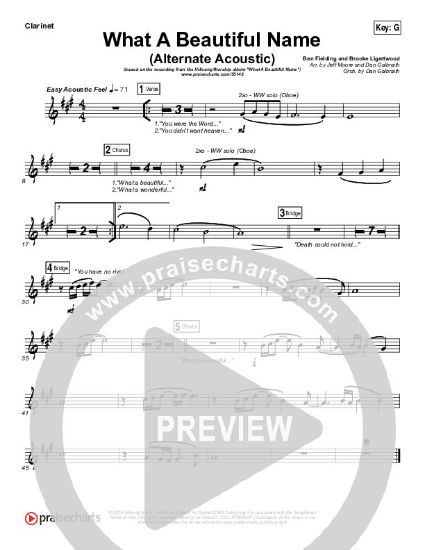 What A Beautiful Name (Alternate Acoustic) Clarinet (Hillsong Worship)