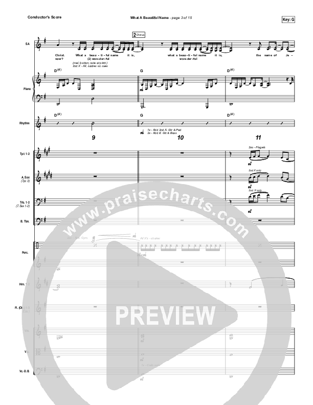 What A Beautiful Name (Alternate Acoustic) Conductor's Score (Hillsong Worship)