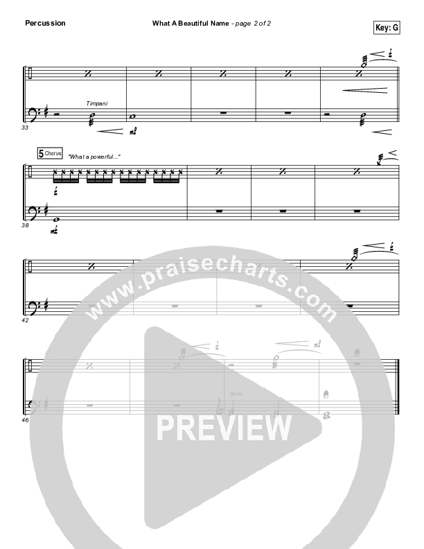 What A Beautiful Name (Alternate Acoustic) Percussion (Hillsong Worship)