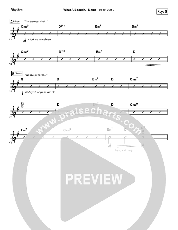 What A Beautiful Name (Alternate Acoustic) Rhythm Chart (Hillsong Worship)
