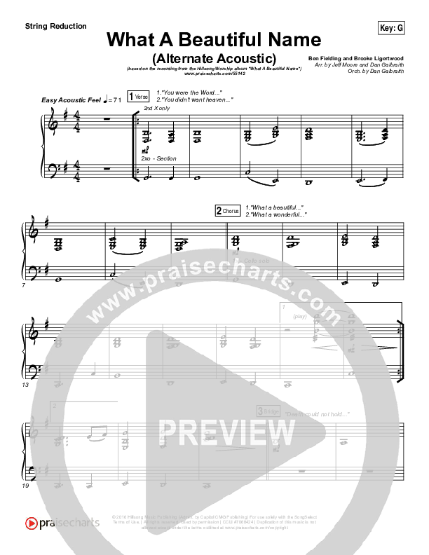 What A Beautiful Name (Alternate Acoustic) Synth Strings (Hillsong Worship)