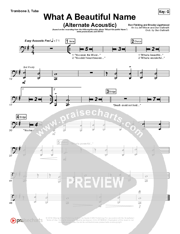 What A Beautiful Name (Alternate Acoustic) Trombone 3/Tuba (Hillsong Worship)