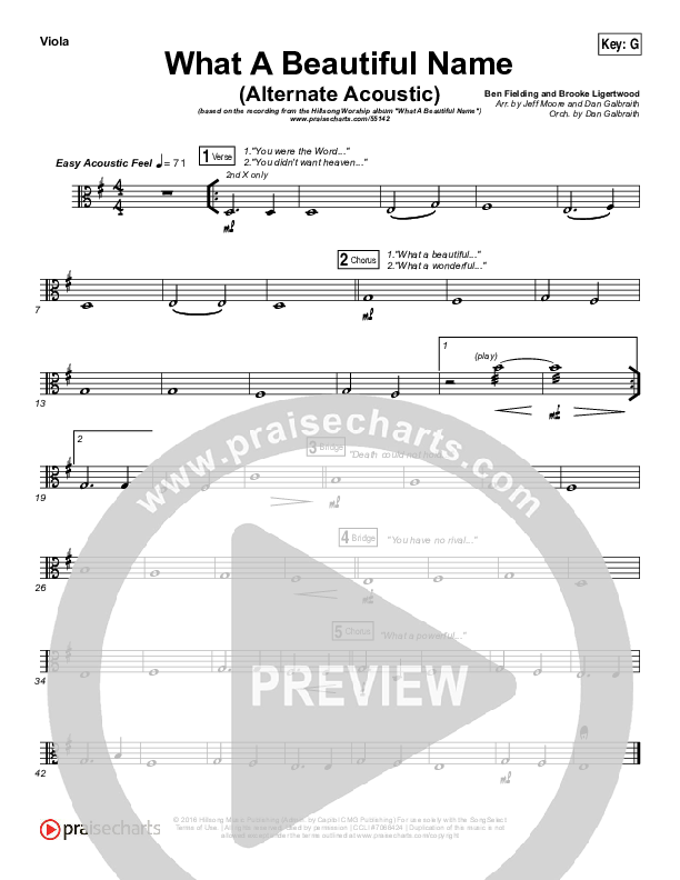 What A Beautiful Name (Alternate Acoustic) Viola (Hillsong Worship)