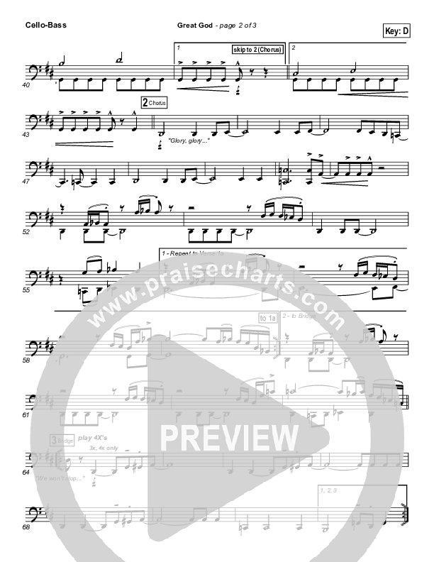 Great God Cello/Bass (Jentezen Franklin / Free Chapel)