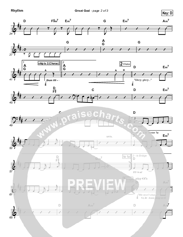 Great God Rhythm Chart (Jentezen Franklin / Free Chapel)