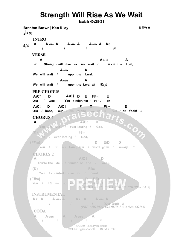 Everlasting God Chords & Lyrics (Dennis Prince / Nolene Prince)