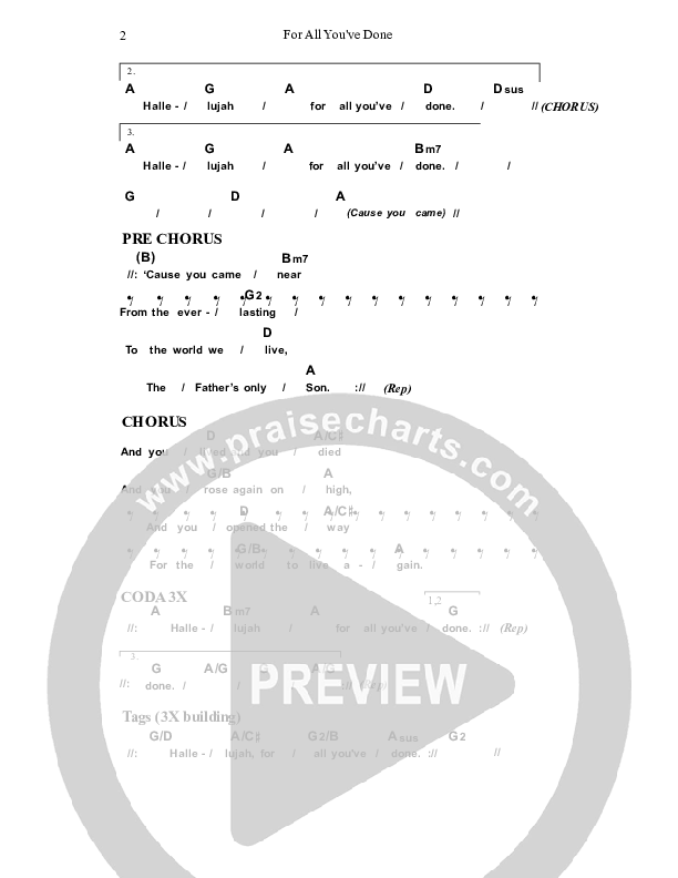 For All You've Done Chords & Lyrics (Dennis Prince / Nolene Prince)