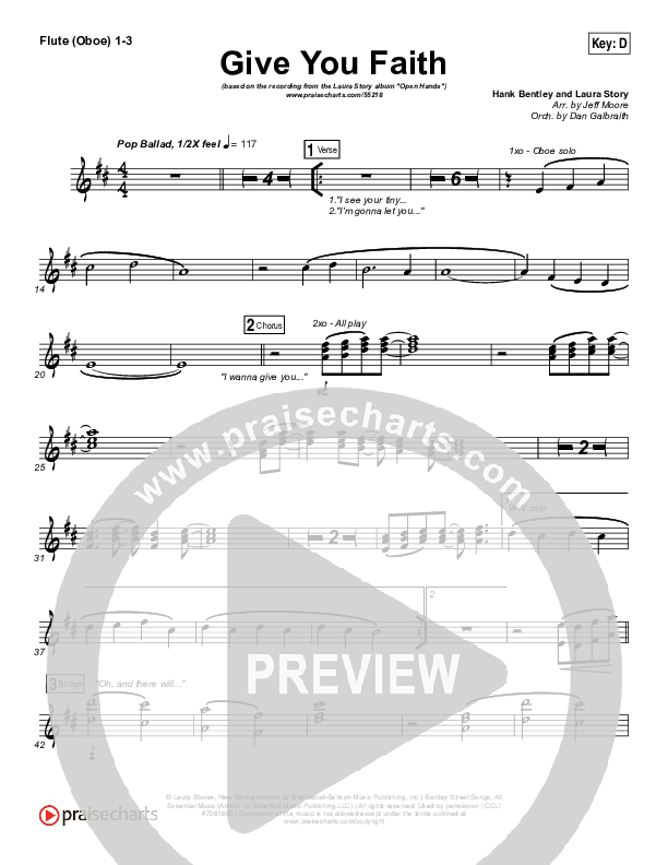 Give You Faith Flute/Oboe 1/2/3 (Laura Story)