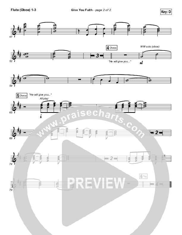 Give You Faith Flute/Oboe 1/2/3 (Laura Story)