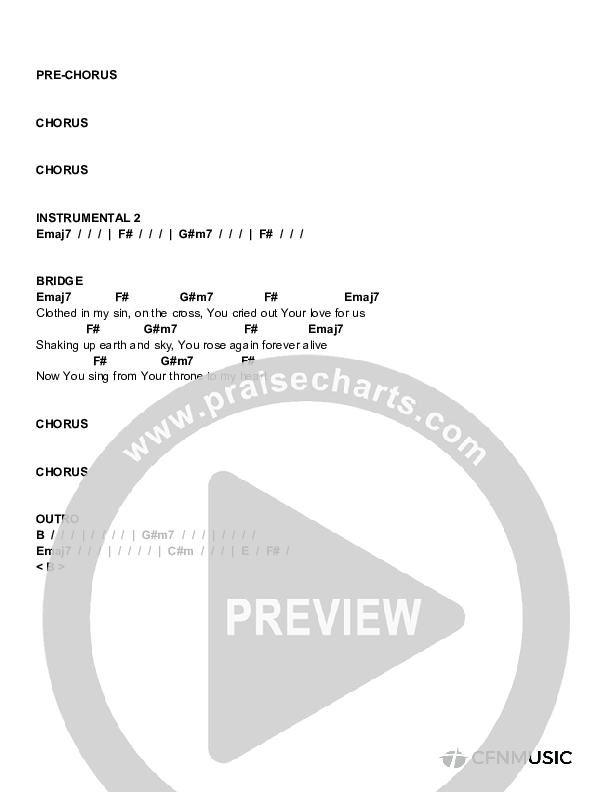 Melody Of Love Chords & Lyrics (Christ For The Nations / Gabriel Alfred / Leeland Mooring)