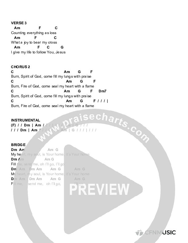 Burn Spirit Of God Chords & Lyrics (Christ For The Nations / Leeland Mooring)