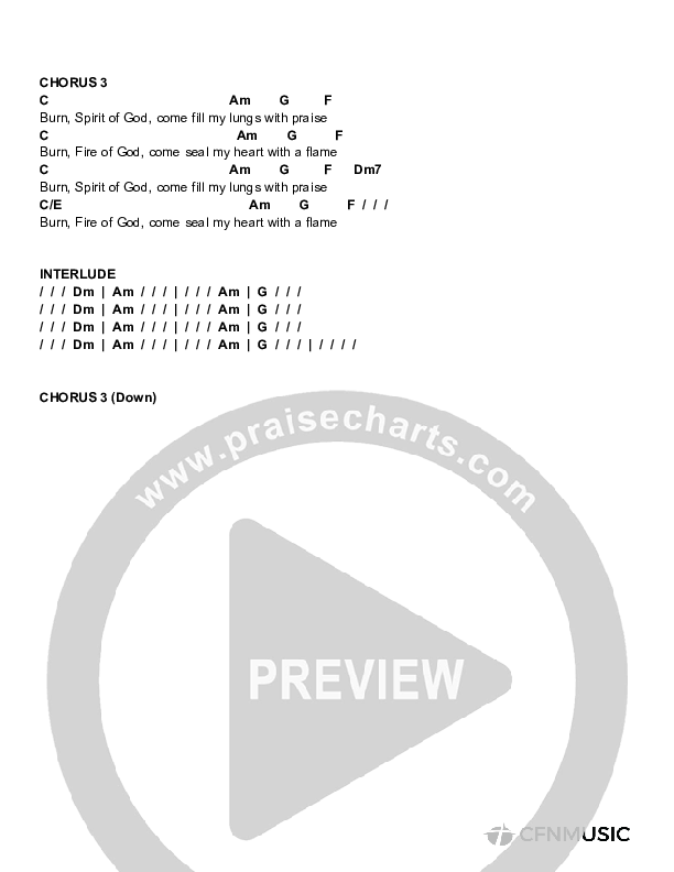 Burn Spirit Of God Chords & Lyrics (Christ For The Nations / Leeland Mooring)