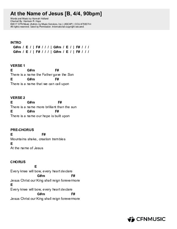 At The Name Of Jesus Chords & Lyrics (Christ For The Nations / Amber Trent)