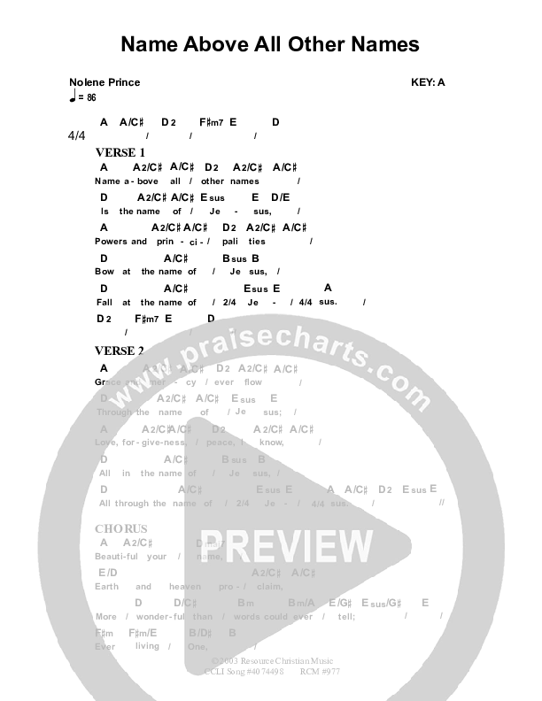 Name Above All Other Names Chords & Lyrics (Dennis Prince / Nolene Prince)