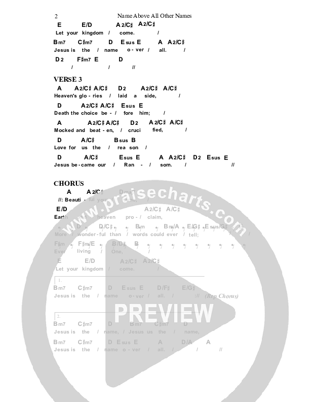 Name Above All Other Names Chords & Lyrics (Dennis Prince / Nolene Prince)