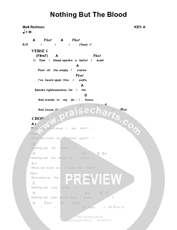 Nothing But The Blood Chords & Lyrics (Dennis Prince / Nolene Prince)