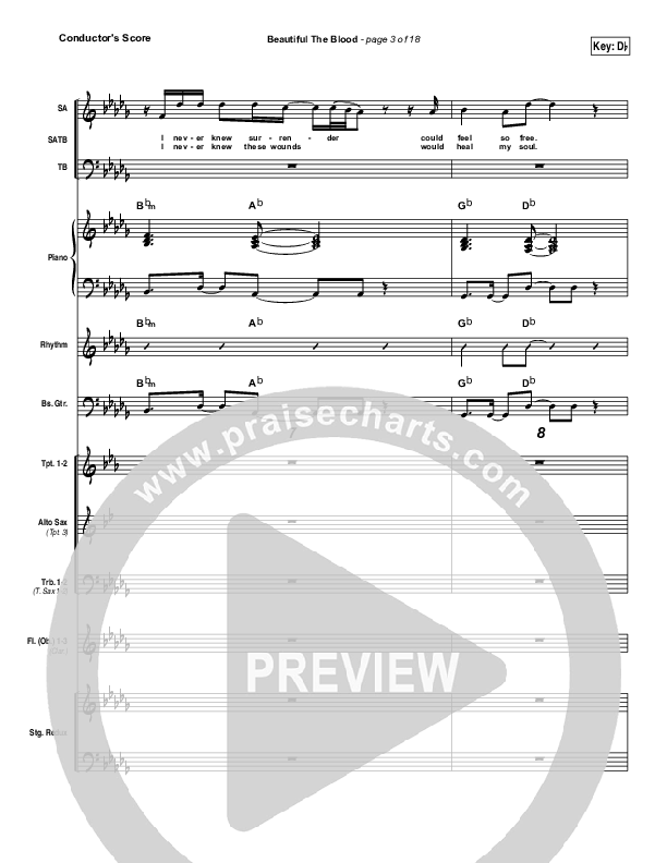 Beautiful The Blood Conductor's Score (FEE Band)