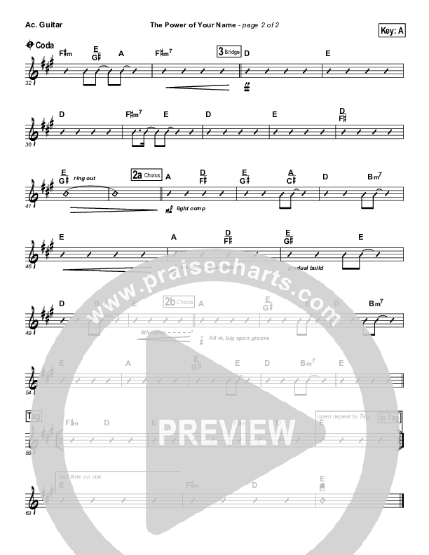 The Power Of Your Name Acoustic Guitar (Lincoln Brewster)