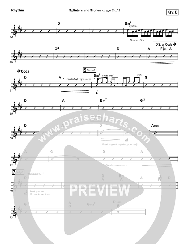 Splinters And Stones Rhythm Chart (Hillsong UNITED)