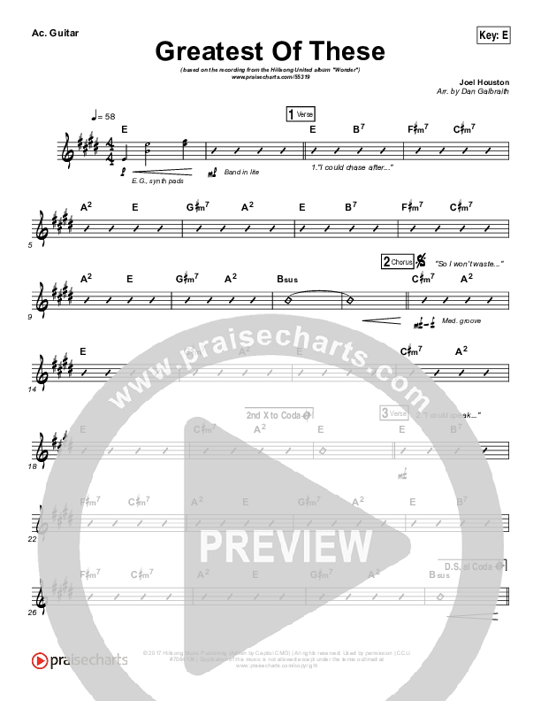 Greatest Of These Acoustic Guitar (Hillsong UNITED)