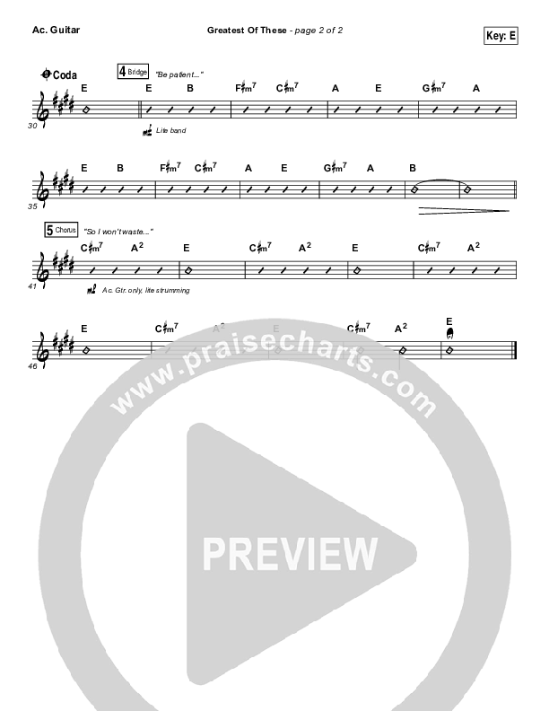 Greatest Of These Acoustic Guitar (Hillsong UNITED)