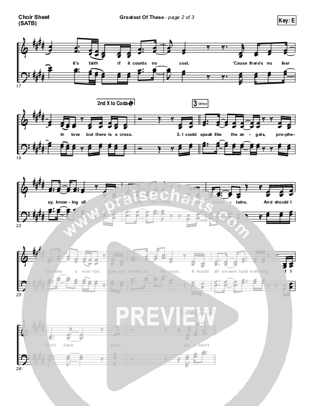 Greatest Of These Choir Vocals (SATB) (Hillsong UNITED)