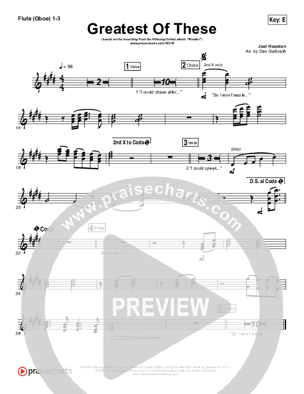 Greatest Of These Wind Pack (Hillsong UNITED)