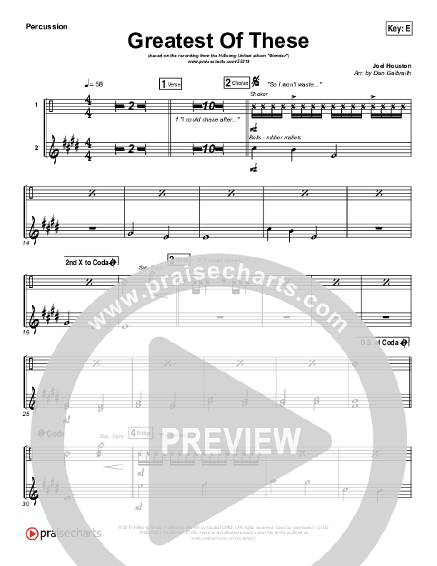 Greatest Of These Percussion (Hillsong UNITED)