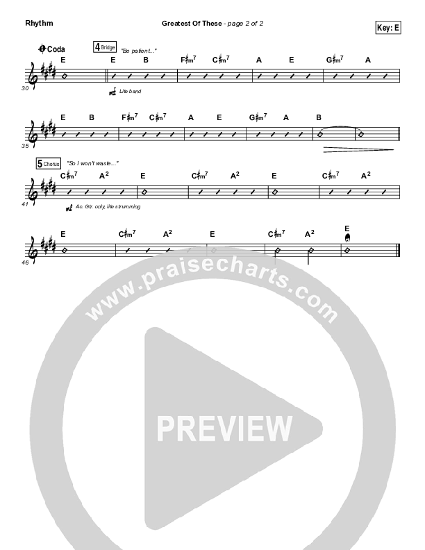 Greatest Of These Rhythm Chart (Hillsong UNITED)