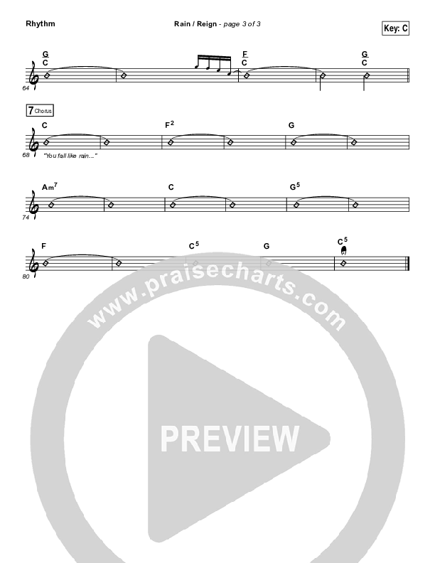 Rain / Reign Rhythm Chart (Hillsong UNITED)