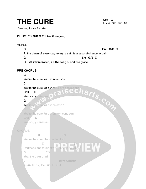 The Cure Chords & Lyrics (Informants)