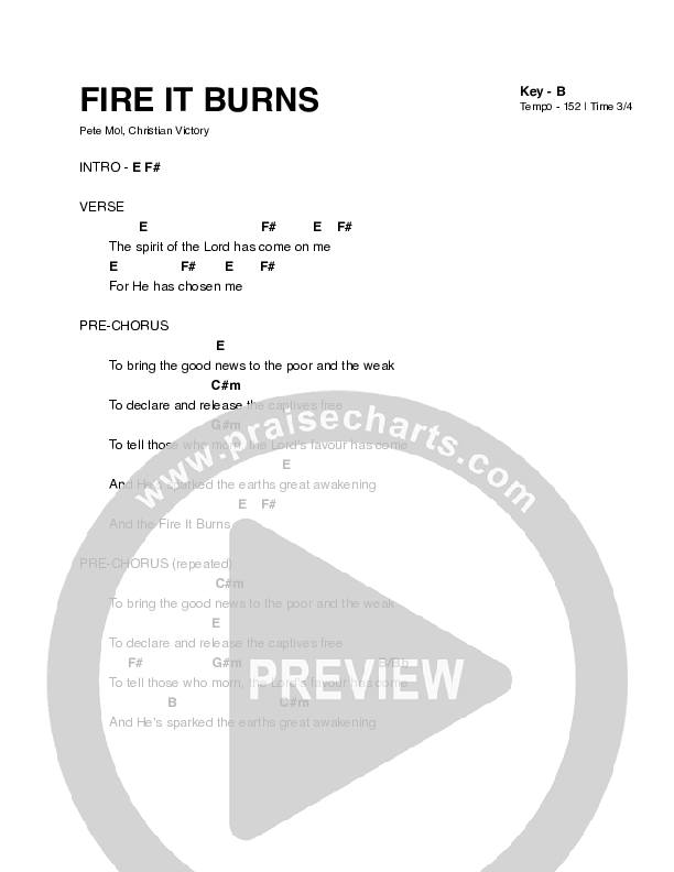 Fire It Burns Chords & Lyrics (Informants)