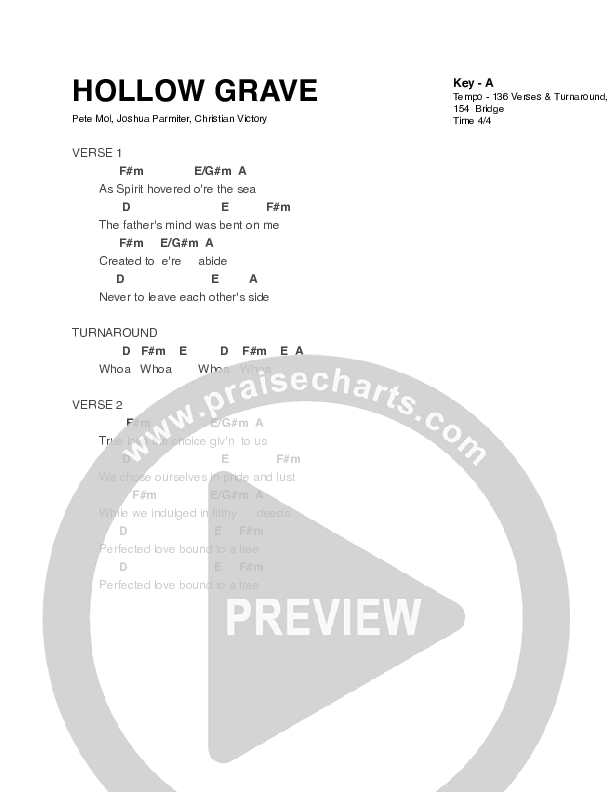 Hollow Grave Chords & Lyrics (Informants)
