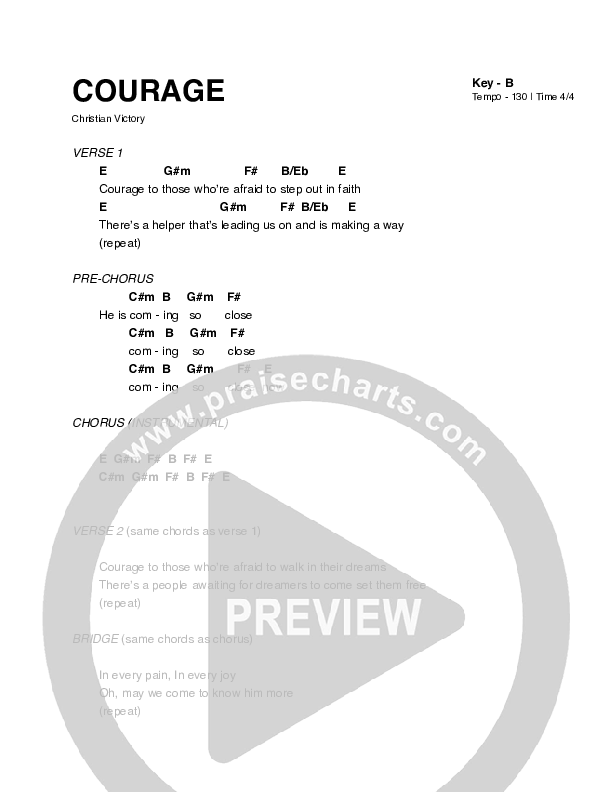 Courage Chords & Lyrics (Informants)