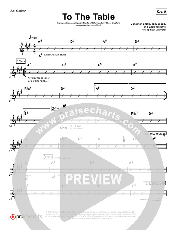 To The Table Rhythm Chart (Zach Williams)