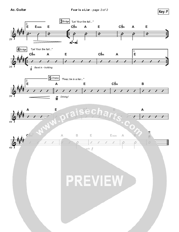 Fear Is A Liar Acoustic Guitar (Zach Williams)