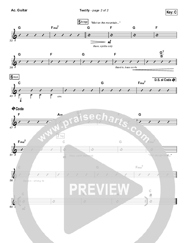 Testify Acoustic Guitar (Needtobreathe)