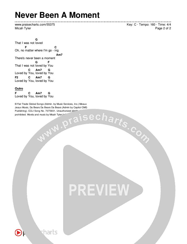 Never Been A Moment Chords & Lyrics (Micah Tyler)