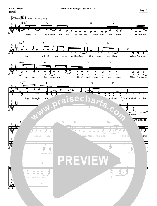 Hills And Valleys Sheet Music PDF (Tauren Wells) - PraiseCharts