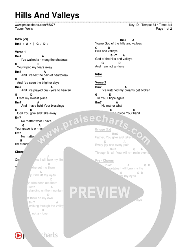 Hills And Valleys Chords & Lyrics (Tauren Wells)