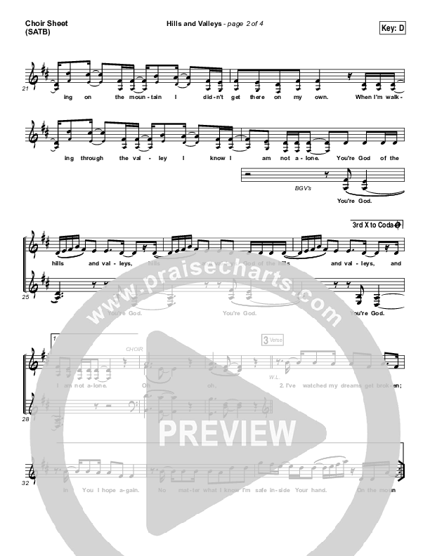 Hills And Valleys Choir Vocals (SATB) (Tauren Wells)