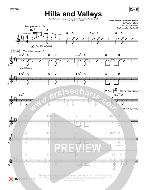 Hills And Valleys Rhythm Chart (Tauren Wells)