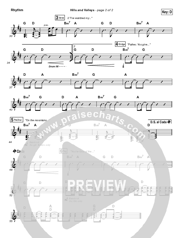 Hills And Valleys Rhythm Chart (Tauren Wells)