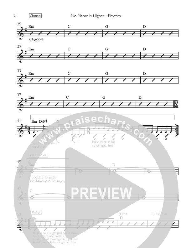 No Name Is Higher Rhythm Chart (The Responding)