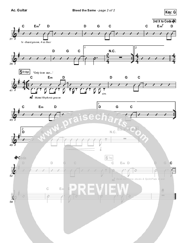 Bleed The Same Acoustic Guitar (Mandisa)