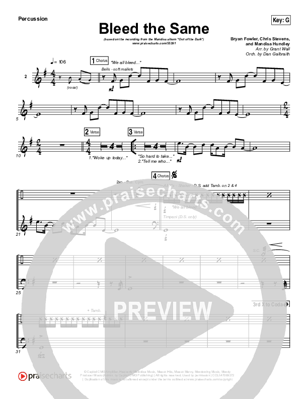 Bleed The Same Percussion (Mandisa)