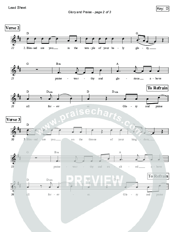 Glory And Praise (Daniel 3) Lead Sheet (Victor Rodriguez)